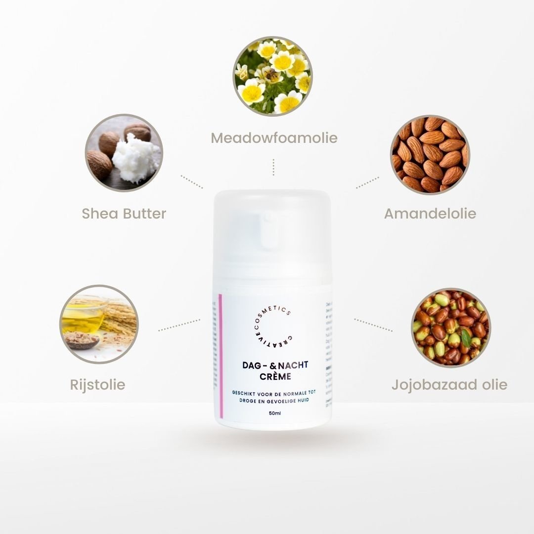 Natuurlijke Dag- & Nachtcrème ingrediënten
